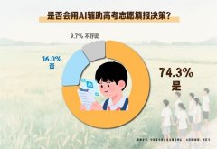 或者学校能否有博士点之类的细节